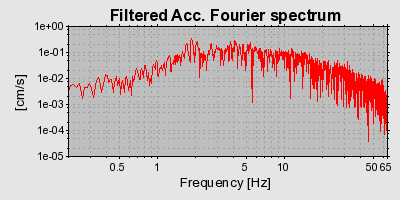 Plot-20160719-21858-1puw6n4-0