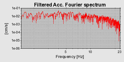 Plot-20160719-21858-t2kvvc-0