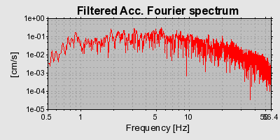 Plot-20160719-21858-1mn1xn8-0