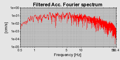 Plot-20160719-21858-1yfv34w-0