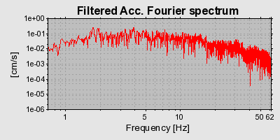 Plot-20160719-21858-1hm7pmd-0