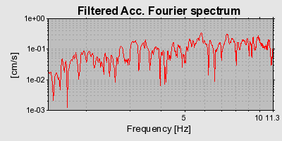 Plot-20160719-21858-6sy2hh-0