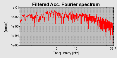 Plot-20160719-21858-6xqf3h-0