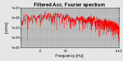 Plot-20160719-21858-15jwqrt-0