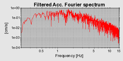 Plot-20160719-21858-1o89sl4-0