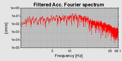 Plot-20160719-21858-1g9h52p-0