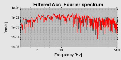 Plot-20160719-21858-cc2i16-0