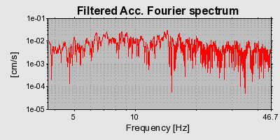 Plot-20160719-21858-1ly11o0-0