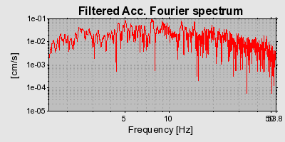 Plot-20160719-21858-1ug7ich-0