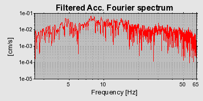 Plot-20160719-21858-oj3a3v-0