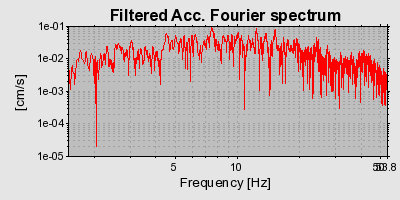 Plot-20160719-21858-xbu558-0