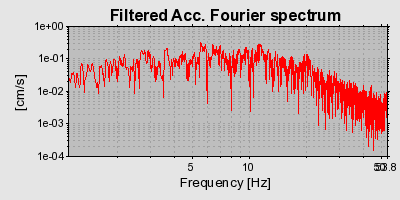 Plot-20160720-21858-1helqjv-0