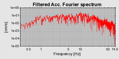 Plot-20160720-21858-1bt1i8z-0