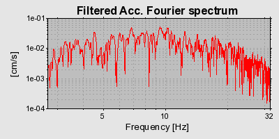 Plot-20160720-21858-175vveb-0