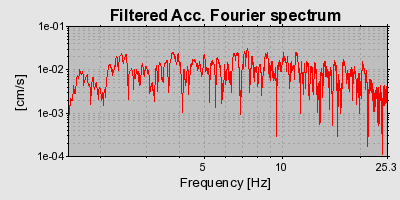 Plot-20160720-21858-1w1vkqp-0