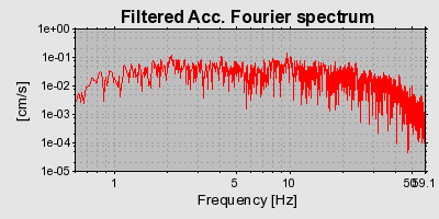 Plot-20160720-21858-1amchs5-0