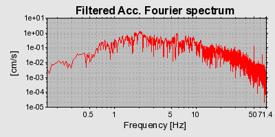 Plot-20160722-21858-1bfj0m7-0