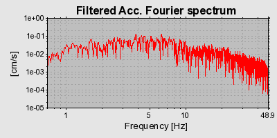 Plot-20160722-21858-imgvrj-0