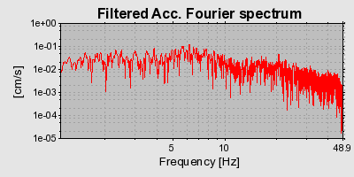 Plot-20160722-21858-17pbniy-0