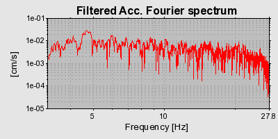 Plot-20160722-21858-1hoq924-0