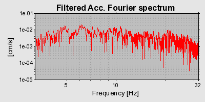 Plot-20160722-21858-fpryav-0