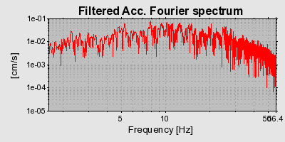 Plot-20160722-21858-1id7dwj-0