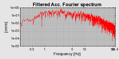 Plot-20160722-21858-dn1fhu-0