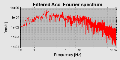 Plot-20160722-21858-1prbn32-0