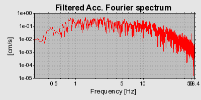 Plot-20160722-21858-11ywqwe-0