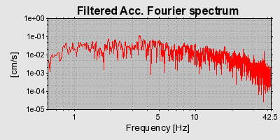 Plot-20160722-21858-1hks92q-0