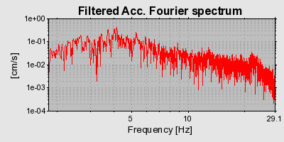 Plot-20160724-8962-9f54uf-0