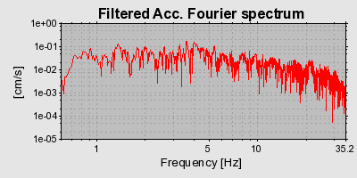 Plot-20160724-8962-f1quup-0