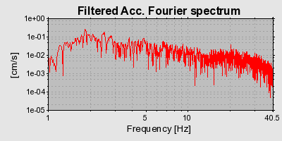 Plot-20160724-8962-1sxlugr-0