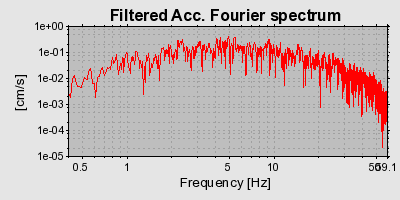 Plot-20160724-8962-hlvty4-0