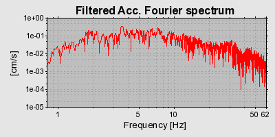 Plot-20160724-8962-vjkms8-0