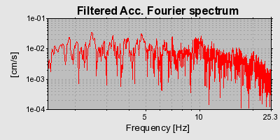 Plot-20160724-8962-1gx270w-0