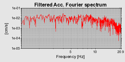 Plot-20160724-8962-1mbgl3f-0