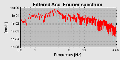 Plot-20160724-8962-1jkz9sx-0