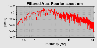 Plot-20160724-8962-6oq16x-0