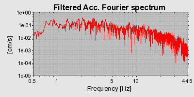 Plot-20160724-8962-19bor4w-0