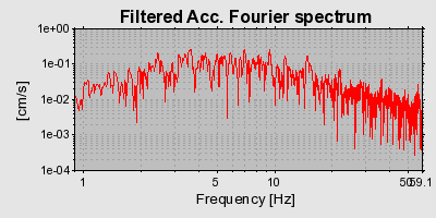 Plot-20160724-8962-hv7agl-0