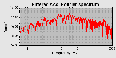 Plot-20160724-8962-wrqb0b-0