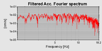 Plot-20160724-8962-uhvdh2-0