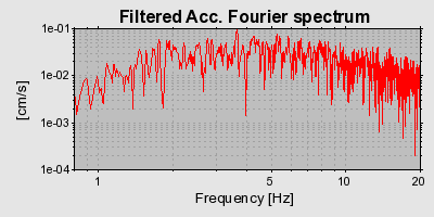 Plot-20160724-8962-1fyup4o-0