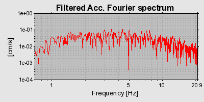 Plot-20160724-8962-14ivb49-0