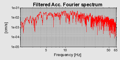 Plot-20160724-8962-14h3bjb-0