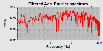 Plot-20160724-8962-er4ye-0