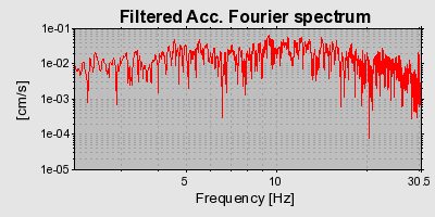 Plot-20160724-8962-17tk29b-0