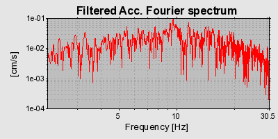 Plot-20160724-8962-196eqn2-0