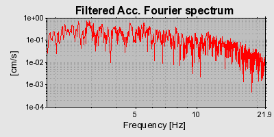 Plot-20160724-8962-i7er9l-0